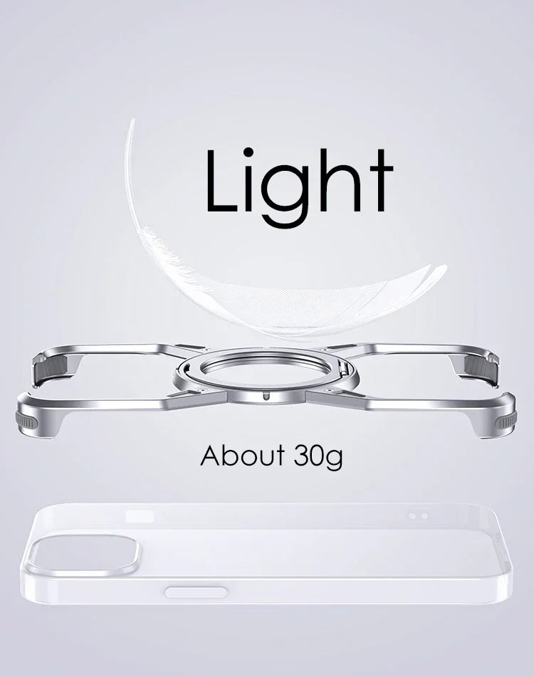 SteelGuard X MagSafe for iPhone