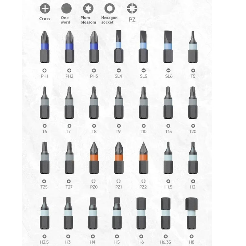 RapidZyklop - Ratchet Screwdriver Set 40 in 1