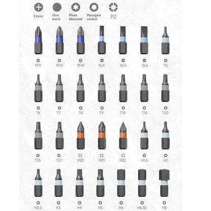 RapidZyklop - Ratchet Screwdriver Set 40 in 1