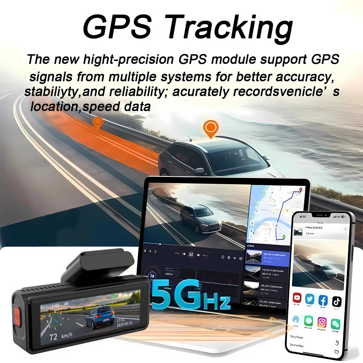 VIRALET Sentinel 4K Dash Cam – WiFi, GPS & 24H Night Vision